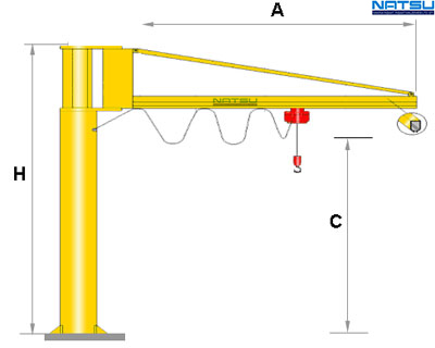 lifting-equipment-jib-crane